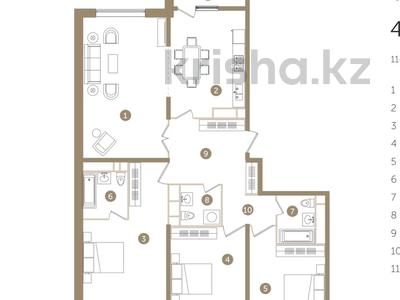 4-комнатная квартира · 142 м², Розыбакиева 197/2 за 145.5 млн ₸ в Алматы, Бостандыкский р-н