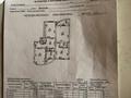 3-комнатная квартира · 131 м² · 3/6 этаж, Тулебаева — Назарбаева | Курмангазы | Гимназия №56 за 200 млн 〒 в Алматы, Медеуский р-н — фото 6