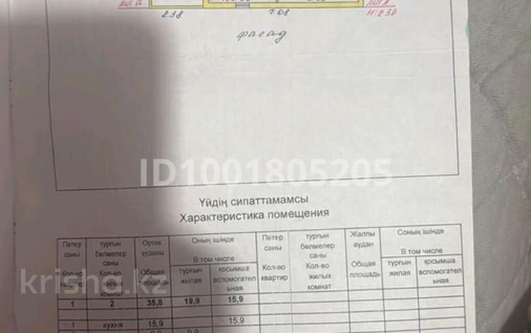 Отдельный дом · 3 комнаты · 35 м² · 20 сот., Ленина — Центральная улица за 13 млн ₸ в Новой бухтарме — фото 2