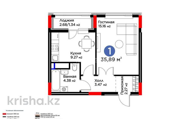 1-комнатная квартира · 35 м² · 5/9 этаж, Е 117 55 за 25 млн ₸ в Астане, Есильский р-н — фото 2