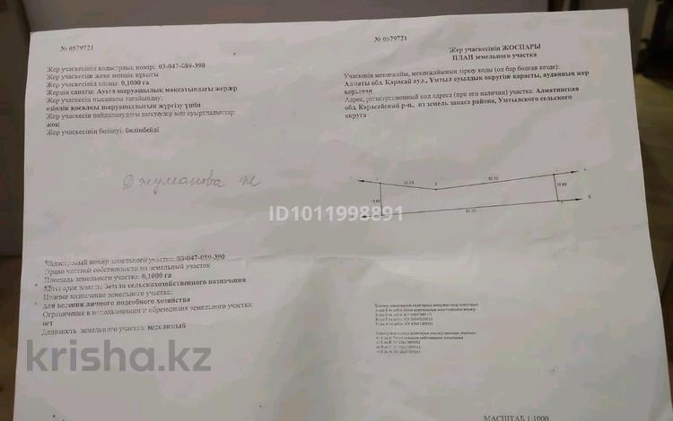Участок · 10 соток, Шегебаева — Алмалыбак Киз за 20 млн ₸ в Алматы — фото 2