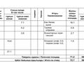 2-бөлмелі пәтер · 73 м² · 9/14 қабат, Кабанбай батыра 56а — Станция LRT «Улы дала», бағасы: ~ 75 млн ₸ в Астане, Есильский р-н — фото 12