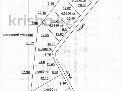 Жер телімі · 6.5 сотық, Суйенбая 54/4, бағасы: 9 млн ₸ в Каскелене