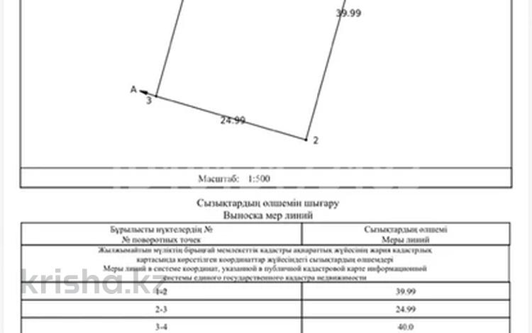Жер телімі · 10 сотық, 1 1 — Правая половина, бағасы: ~ 4.4 млн ₸ в Нурлы — фото 2