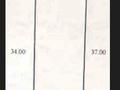Жеке үй · 4 бөлме · 141.9 м² · 5.43 жүзд., Даурен Кудабайулы 130, бағасы: ~ 32.5 млн ₸ в Алматы, Жетысуский р-н — фото 32