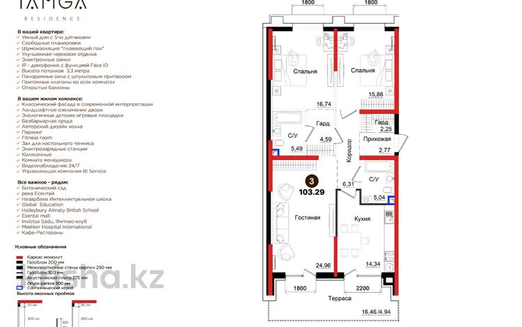 3-комнатная квартира · 103.3 м² · 1/3 этаж, Городская 3 за 175.5 млн ₸ в Алматы, Медеуский р-н — фото 2