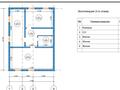 Жеке үй · 5 бөлме · 150 м² · 3 сот., Кеменгер 49/2 — Район 10 мкр san-city, бағасы: 39.5 млн 〒 в Уральске — фото 5