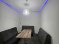 Свободное назначение · 2850 м² за 400 млн ₸ в Шымкенте, Абайский р-н — фото 28