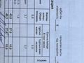 2-комнатная квартира · 45.3 м² · 2/5 этаж, мкр Юго-Восток, проспект строителей 9 за 17.5 млн ₸ в Караганде, Казыбек би р-н — фото 10