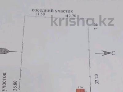 Жер телімі 17 сотық, мкр Акжар 26 — Абдильдина, бағасы: 95 млн 〒 в Алматы, Наурызбайский р-н