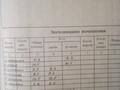 Отдельный дом · 2 комнаты · 57.4 м² · 6 сот., Запорожская 28 — Нурмагамбетова за 16 млн 〒 в Павлодаре — фото 4