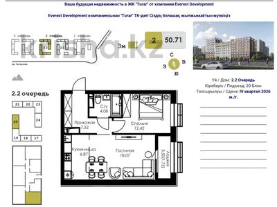 2-бөлмелі пәтер · 50.8 м² · 2/9 қабат, мкр Кайрат, Туркестан 115, бағасы: 26.9 млн ₸ в Алматы, Турксибский р-н