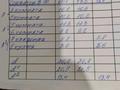 Часть дома · 3 комнаты · 61 м² · 5 сот., Бажова 376а за 8.5 млн ₸ в Усть-Каменогорске — фото 2