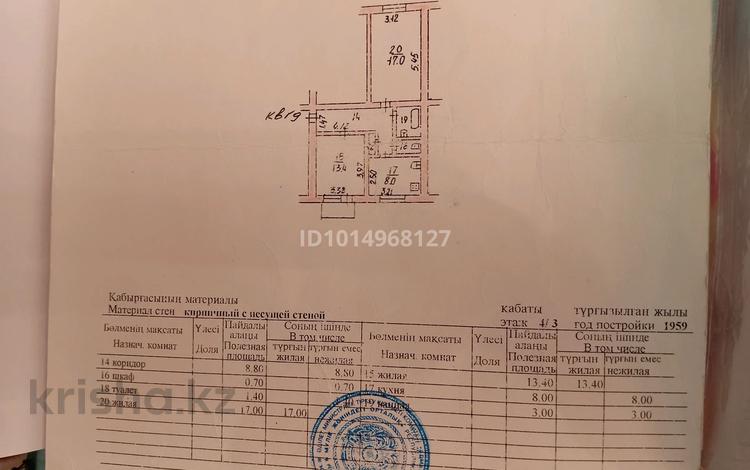 Свободное назначение · 70.2 м² за 66 млн ₸ в Алматы, Алмалинский р-н — фото 2
