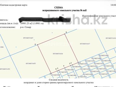 Жер телімі · 1.1 га, Миролюбовка, бағасы: 20 млн ₸ в Восточно-Казахстанской обл.