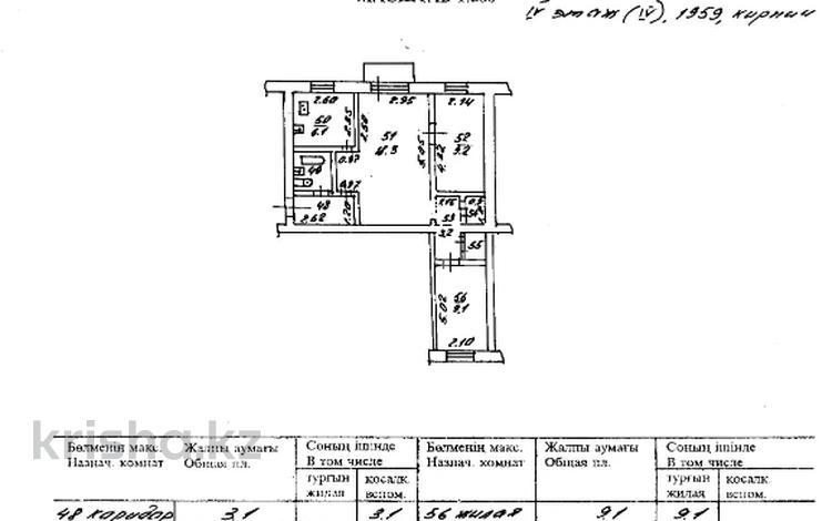 3-бөлмелі пәтер · 54.2 м² · 4/4 қабат, Байсеитовой 36, бағасы: 49.5 млн ₸ в Алматы, Алмалинский р-н — фото 2