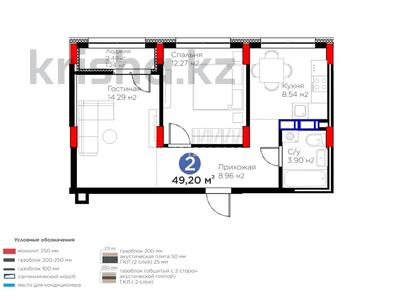2-комнатная квартира · 49 м² · 7/9 этаж, Аль-Фараби 46/24 за 30 млн ₸ в Астане, Есильский р-н