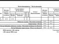 3-бөлмелі пәтер · 66 м² · 1/6 қабат, Қайрат ш/а. уч. 377, бағасы: 33 млн ₸ в Алматы, Турксибский р-н — фото 2