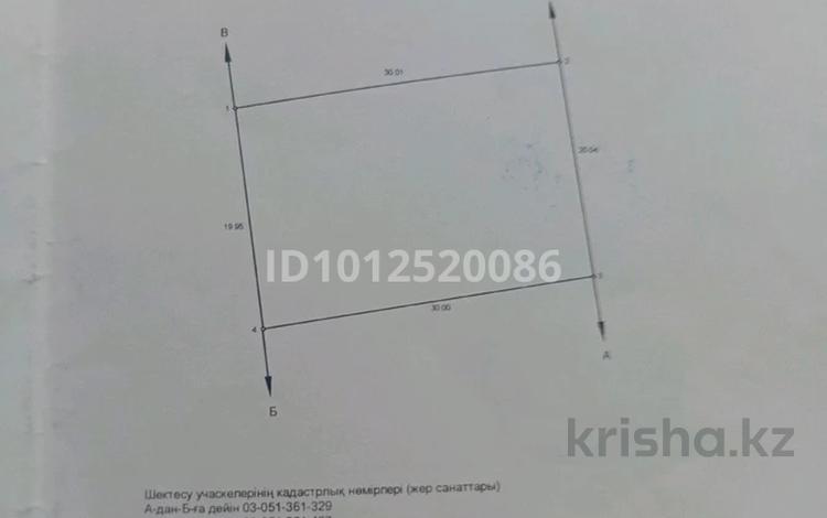 Жеке үй · 4 бөлме · 132 м² · 6 жүзд., Тегістік 4 ЛИНИЯ 330 — Кеңдала. Тегістік, бағасы: 15 млн ₸ в Кендале — фото 2