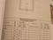 Отдельный дом · 4 комнаты · 63.6 м² · 6 сот., Алатау 12 — Тойхана "Даулет",Школа20,муз школа,садик за 11 млн 〒 в Мерке