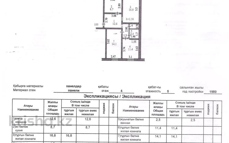 Продажа Квартир Город Петропавловск