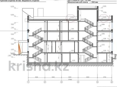 Медцентры и аптеки · 2000 м² за 1.2 млрд ₸ в Алматы