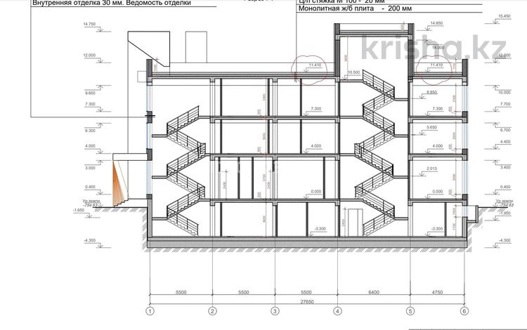 Медцентры и аптеки · 2000 м² за 1.2 млрд ₸ в Алматы — фото 2