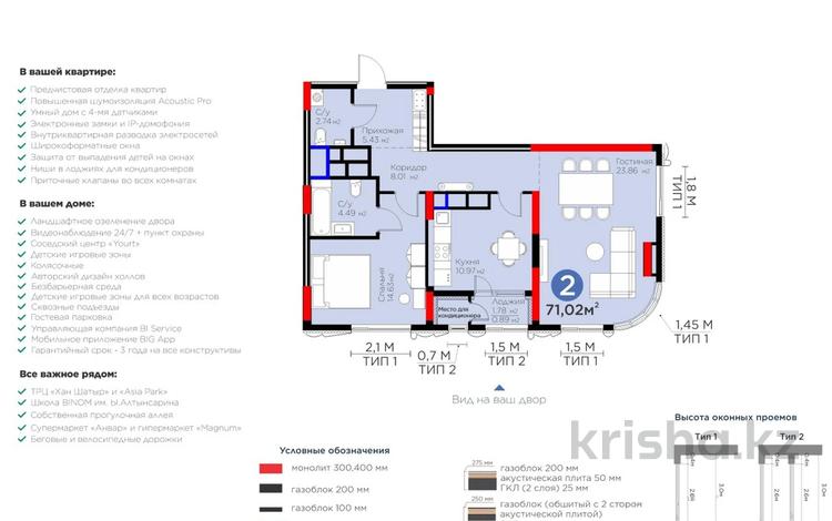2-бөлмелі пәтер · 71 м² · 25/27 қабат, Туран 41 — Сыганак, бағасы: 56 млн ₸ в Астане, Нура р-н — фото 2