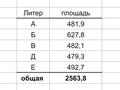 Свободное назначение • 2563 м² за ~ 1.5 млрд 〒 в Алматы, Бостандыкский р-н — фото 10