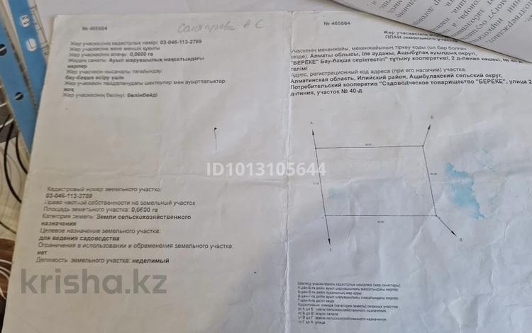 Участок · 6 соток, 2Д-Линия 40 — ПКСТ «Береке» за 12 млн ₸ в  — фото 2