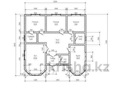 Отдельный дом · 4 комнаты · 196 м² · 5.5 сот., Абдирова — Байсеитова за 25 млн 〒 в Аскара Токпанова (Казцик)
