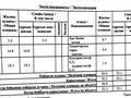 2-комнатная квартира · 53 м² · 8/9 этаж, Е 103 5 за 30.5 млн ₸ в Астане, Нура р-н — фото 23