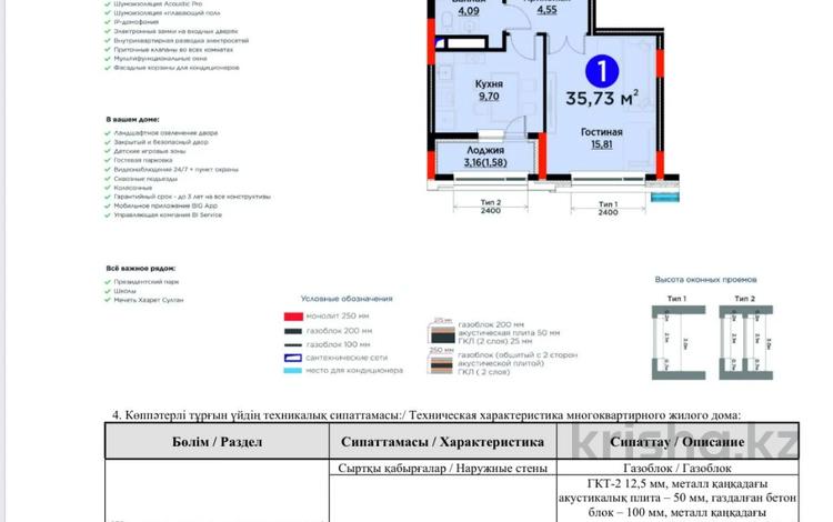 1-комнатная квартира · 36 м² · 3/9 этаж, Сагадат Нурмагамбетов 17 за 30.5 млн ₸ в Астане, Сарайшык р-н — фото 2