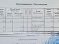 Действующий бизнес аппар- отель · 365 м² за 152 млн ₸ в Астане, Есильский р-н — фото 4