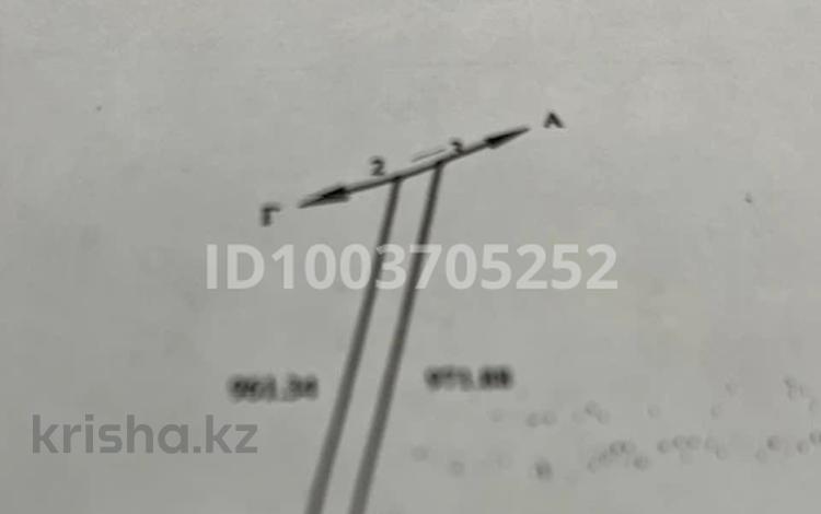 Жер телімі · 6.7 га, Ақши, бағасы: 9 млн ₸ в Акши — фото 2