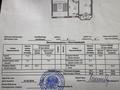 2-бөлмелі пәтер · 80.2 м² · 8/9 қабат, Валиханова 13-Б, бағасы: 41.5 млн ₸ в Атырау — фото 15