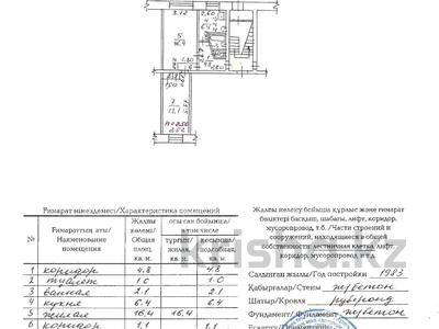 Пәтерлер в Костанайской обл.: 2-бөлмелі пәтер · 45.8 м² · 1/5 қабат, Фрунзе, бағасы: 8 млн 〒 2-бөлмелі пәтер · 45.8 м² · 1/5 қабат, Фрунзе, бағасы: 8 млн 〒 в Рудном