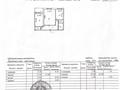 2-комнатная квартира · 50.4 м² · 3/9 этаж, Тауелсыздык 8 за 21.5 млн ₸ в Астане, Алматы р-н — фото 2