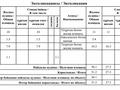 2-бөлмелі пәтер · 51.2 м² · 4/5 қабат, Толе би 125 — Муратбаева, бағасы: 50 млн ₸ в Алматы, Алмалинский р-н — фото 26