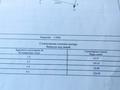Участок · 1.6 га, Курык за 40 млн ₸