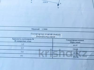 Участок 1.6 га, Курык за 80 млн 〒