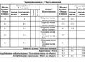3-комнатная квартира · 57 м² · 7/9 этаж, Олжабай Батыра 7/1 за 19 млн ₸ в Павлодаре — фото 19