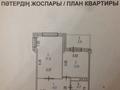 1-бөлмелі пәтер · 50.1 м² · 10/14 қабат, Богенбай батыра — Пересечение пр. Сарыарка, бағасы: 22 млн ₸ в Астане, Сарыарка р-н — фото 9