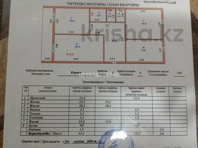 3-бөлмелі пәтер · 63 м² · 3/3 қабат, Ульянова 1, бағасы: 20 млн ₸ в Бишкуле (Бесколь)