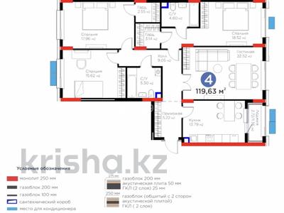 4-бөлмелі пәтер · 119.63 м² · 2/9 қабат, мкр Ак Шагала, Акберен, бағасы: 53 млн ₸ в Атырау