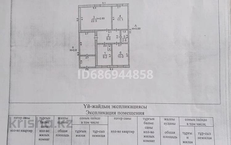 Отдельный дом • 3 комнаты • 64 м² • 72 сот., Абая 17/1 за 5 млн 〒 в Шахтёрском — фото 3
