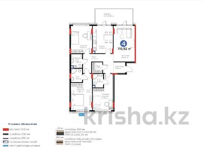 4-бөлмелі пәтер · 120 м² · 2/8 қабат, Жошы хан 10 — Бухар жырау-Жошы хан, бағасы: 104 млн ₸ в Астане, Есильский р-н