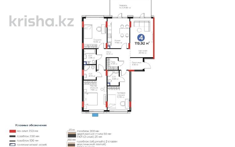 4-бөлмелі пәтер · 120 м² · 2/8 қабат, Жошы хан 10 — Бухар жырау-Жошы хан, бағасы: 104 млн ₸ в Астане, Есильский р-н — фото 5