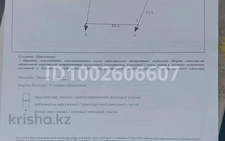 Жер телімі · 2.5 га, Сарыагаш, бағасы: 70 млн 〒 — фото 2