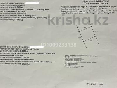 Жер телімі · 6.5 сотық, мкр Шайкорык, Телеу 92, бағасы: 5 млн ₸ в Таразе